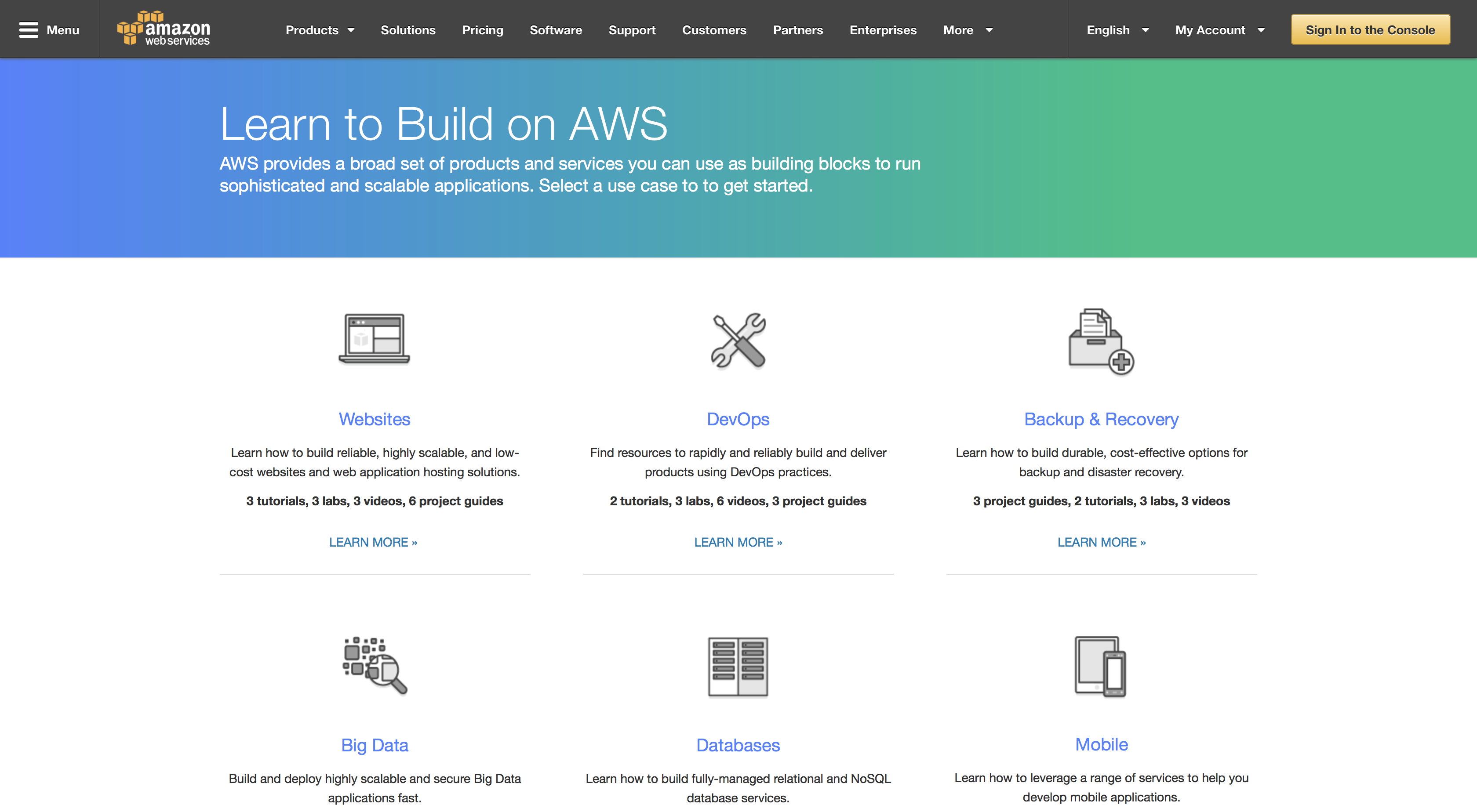 AWS' best resources learn to build full options