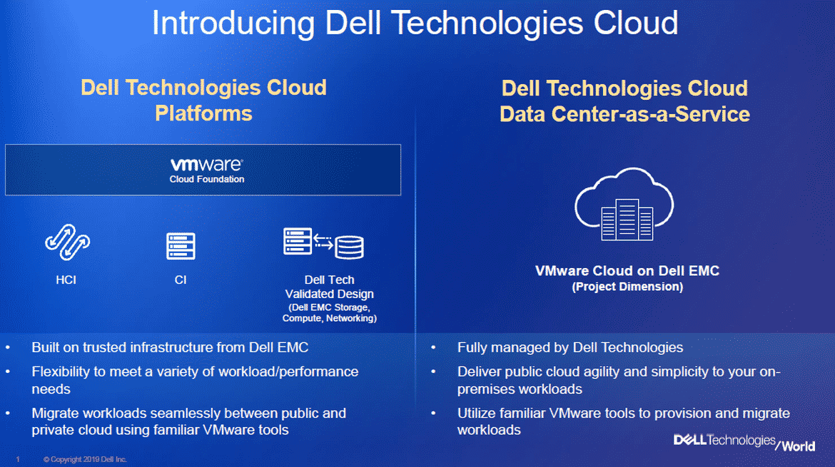 It’s getting cloudy at Dell Tech World